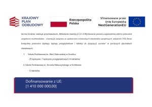 Wdrażanie inwestycji C2.1.2 Wyrównanie poziomu wyposażenia szkół w przenośne urządzenia multimedialne - plakat